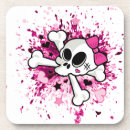 Recherche de skull dessous de verres Squelette