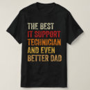 Recherche de techniciens tshirts Pour lui