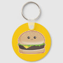 Recherche de hamburgers porteclés Aliments de préparation rapide