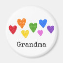 Recherche de arbre généalogique magnets Nom