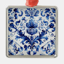 Recherche de baroque ornements Antique