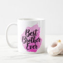 Zoek naar beste grote broer mokken Brother