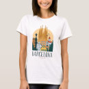 Recherche de espagne tshirts Ville