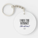 Recherche de internet porteclés Vintage