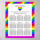 Recherche de sexuel posters Arc en ciel