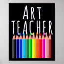 Recherche de mathématique posters Éducation