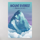 Recherche de sommet montagne posters Népal