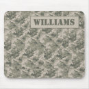 Recherche de digitales mousepads Camo