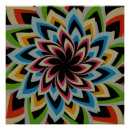 Recherche de motif vintage posters Tendance