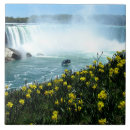 Recherche de chute carreaux Travel