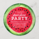 Recherche de barbecue invitations fêtes annuelles Réunion