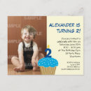 Recherche de de petit gateau invitations Fête d'anniversaire