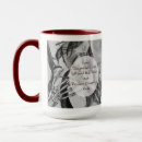 Recherche de diagnostic tasses Patient