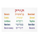 Recherche de torah posters Judaïsme