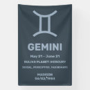 Zoek naar tweeling feestdecoratie Astrologie