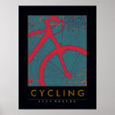 Recherche de avance posters Vélo