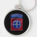 Recherche de bragg accessoires Armée