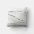 Recherche de paysage abstrait coussins Moderne