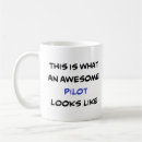 Recherche de aviateur maison deco Pilote