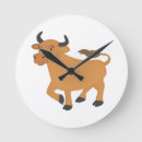 Recherche de bovids Animal