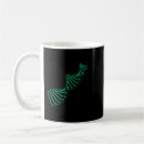 Recherche de génétique tasses Gènes