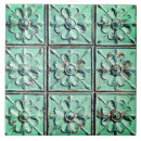 Recherche de étain carreaux Vintage