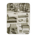 Recherche de boulangers magnets Nourriture