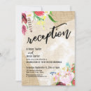Recherche de de toile de jute mariage invitations Aquarelle