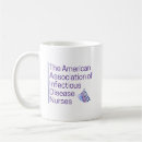 Recherche de maladie tasses Muqueuse