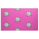 Recherche de basket rose Filles