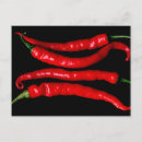 Recherche de cayenne posters Poivre