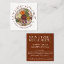 Recherche de restaurant gastronomique cartes visite Cuisine