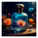 Recherche de parfums posters Fleurs