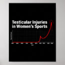 Zoek naar verwondingen posters Grappig