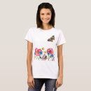 Recherche de motif aquarelle tshirts Papillon