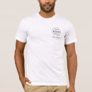 Recherche de le commerce vêtements Employee