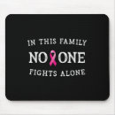 Recherche de mousepad guerrier tapis souris Chimio