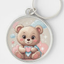 Recherche de soft porteclés Doux