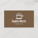 Recherche de boisson de café express cartes visite Barman