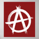 Zoek naar revolutie posters Rebel