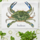 Recherche de côtière cuisine cuisine linges Fruits de mer