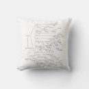 Recherche de diagramme coussins Anglais
