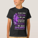 Zoek naar epilepsie kleding Epileptisch