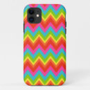Recherche de amusant iphone coques Girly