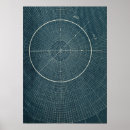 Recherche de diamètre posters Cercle