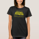 Recherche de backside tshirts Espace