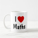 Recherche de mathématiques classiques tasses Café
