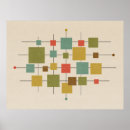 Recherche de mcm posters Rétro