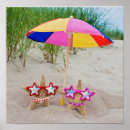 Recherche de lunettes soleil posters Été