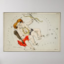 Recherche de constellations vintages posters Astronomie